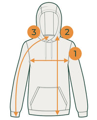Measurement guide image