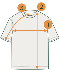Measurement guide image